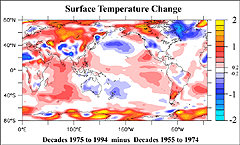 Sea Temperature Change image