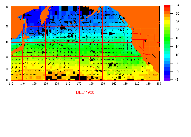 sst and wind stress movie